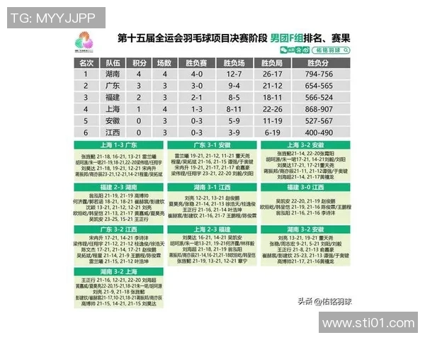 杭州排球队创历史新高排球速度排名引发热议 杭州排球队创历史新高排球速度排名引发热议