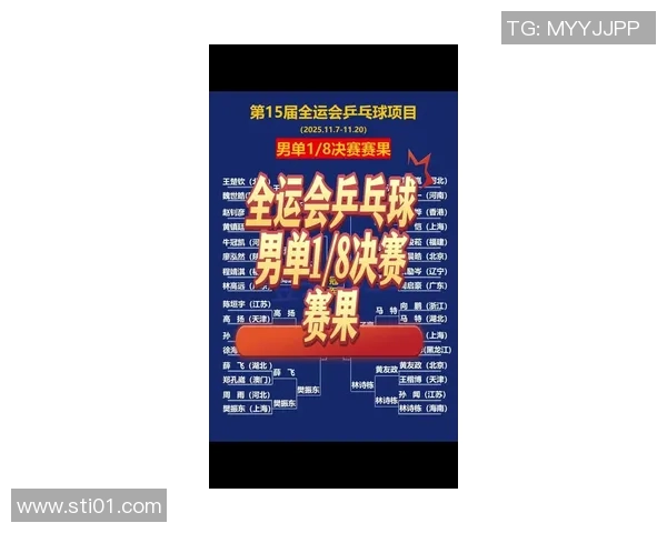 武汉乒乓球队在全国团队协作排行榜中荣获第四名的佳绩 武汉乒乓球队在全国团队协作排行榜中荣获第四名的佳绩