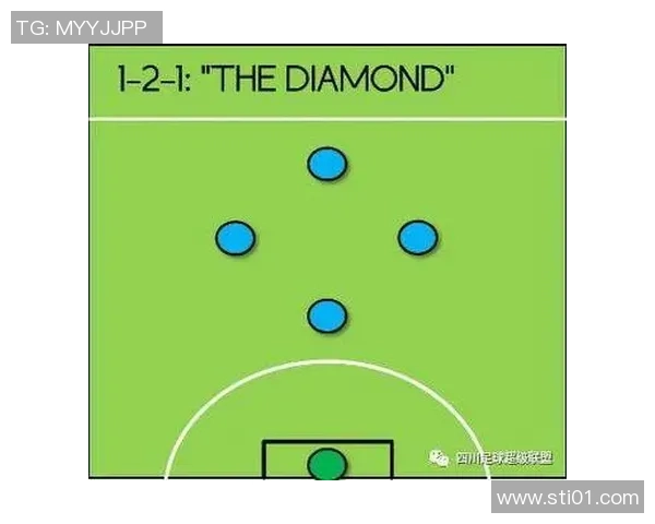 深圳足球队的战术转换与成绩波动分析及未来展望 深圳足球队的战术转换与成绩波动分析及未来展望