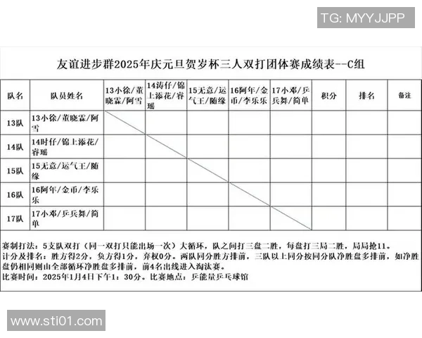 赛后分析:上海乒乓球队与杭州乒乓球队的比赛节奏与战术对比 赛后分析:上海乒乓球队与杭州乒乓球队的比赛节奏与战术对比