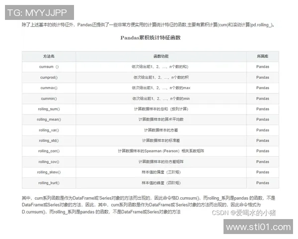 足球明星排名函数图像分析与解读探索之旅 足球明星排名函数图像分析与解读探索之旅
