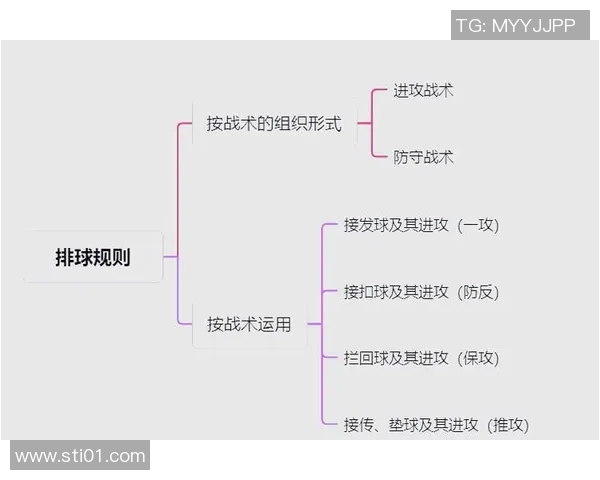 重庆排球队防守战术深度分析与实战应用探讨 重庆排球队防守战术深度分析与实战应用探讨