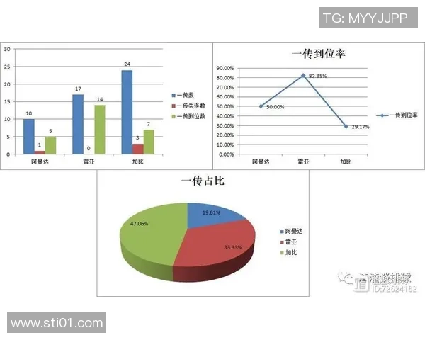 数据分析:杭州排球队的实力表现 数据分析:杭州排球队的实力表现