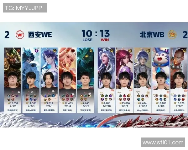 聚焦王者荣耀:WE的实力话题 聚焦王者荣耀:WE的实力话题