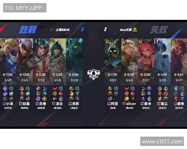 热议王者荣耀：EDG的个人能力变革